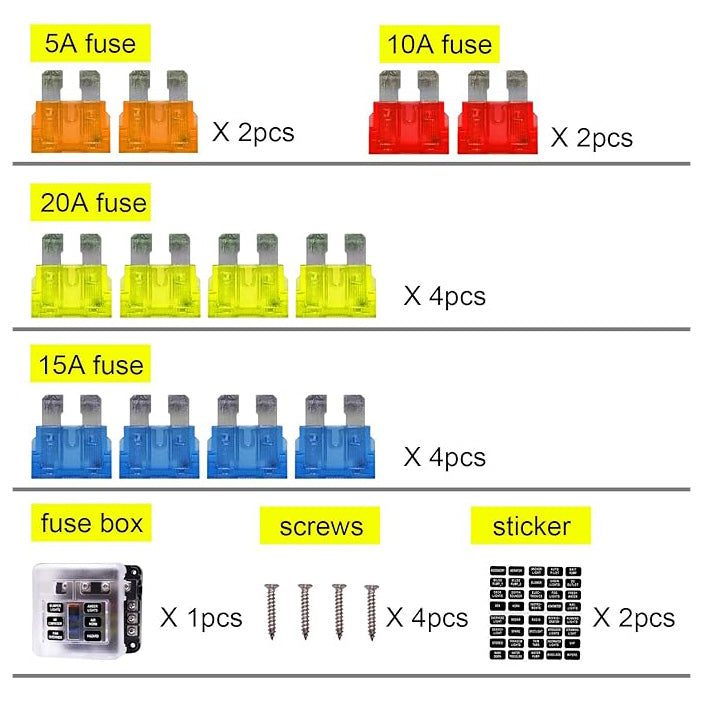 6-way ATO fuse holder - included parts