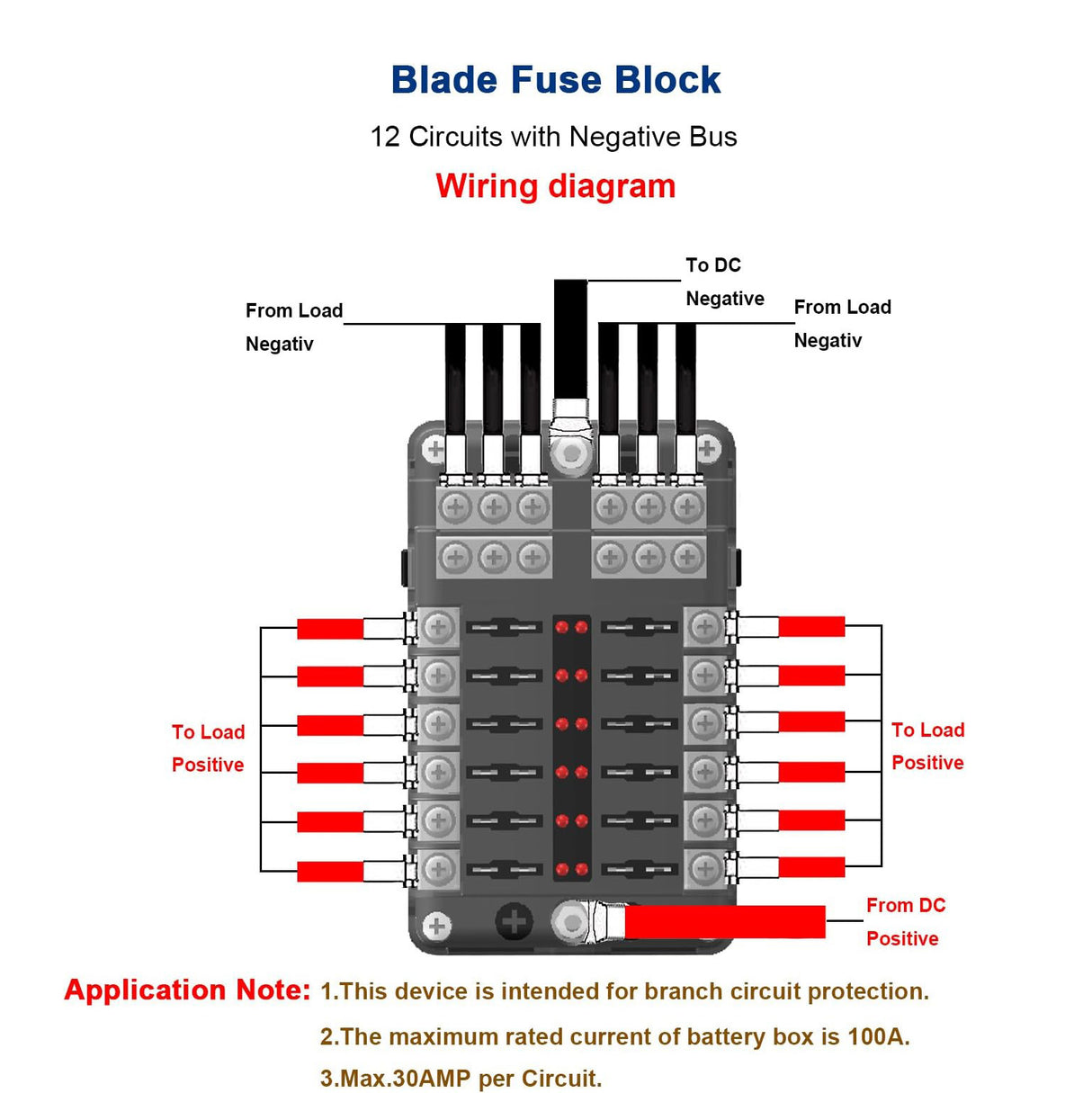 Porte-fusibles 12 voies pour fusibles ATO - 100A max