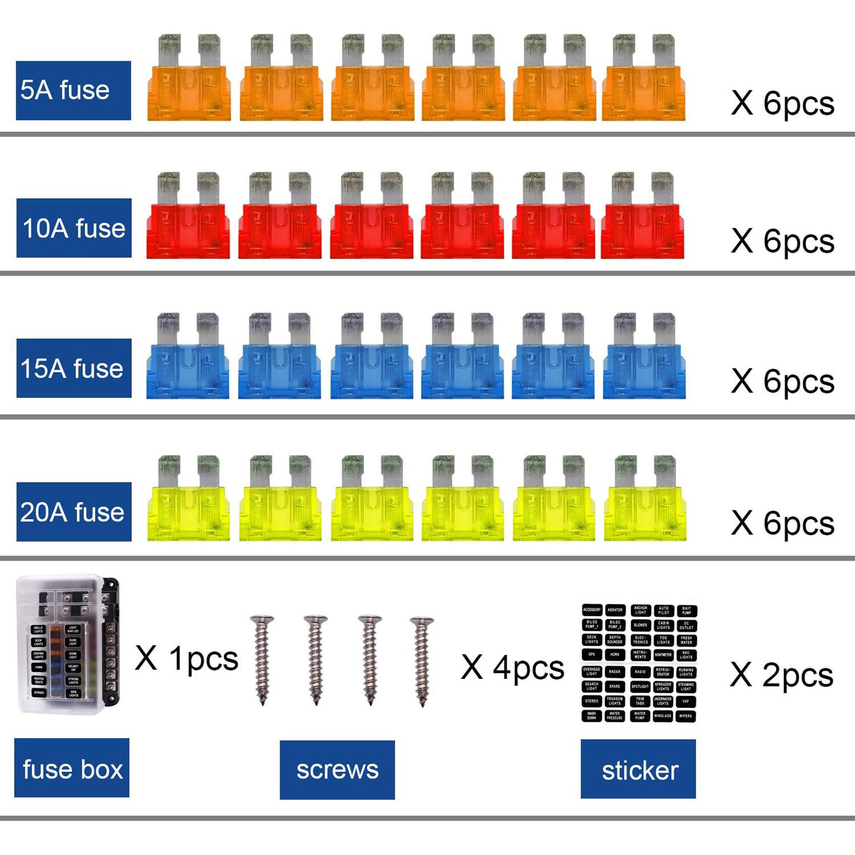 Porte-fusibles 12 voies pour fusibles ATO - 100A max