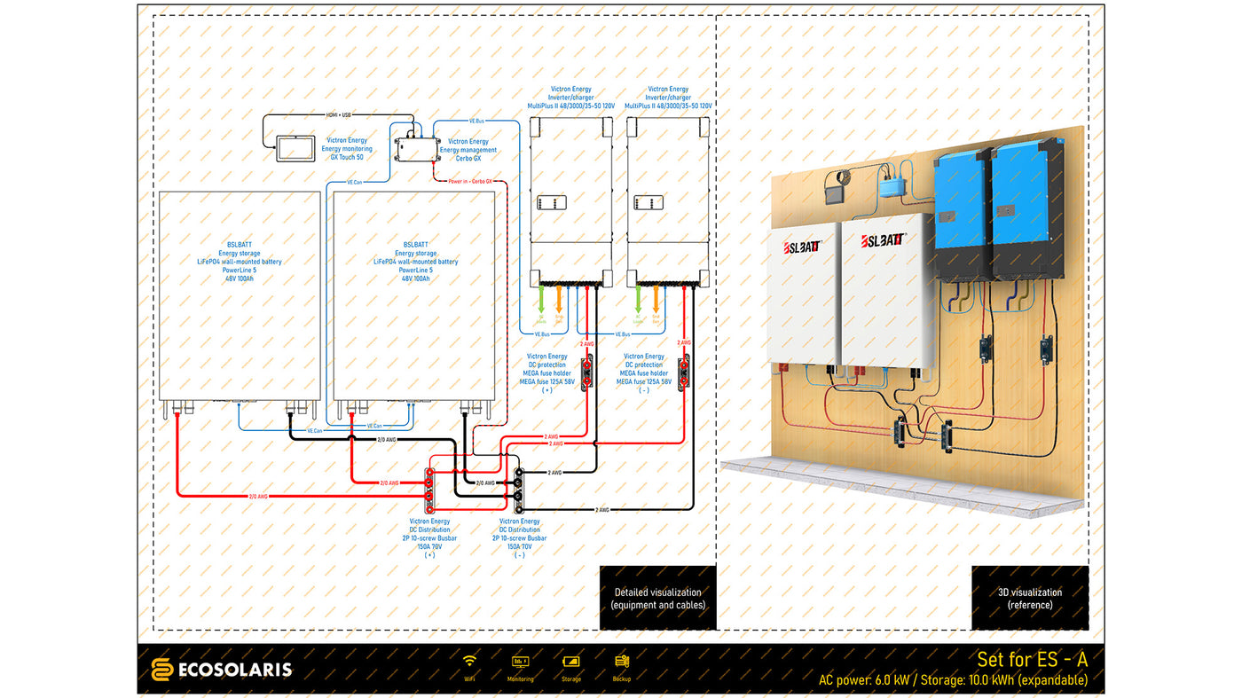 Electric diagram of 6kW 10kWH lithium battery home power backup system
