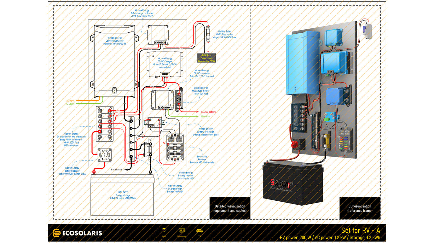 100Ah lithium LiFePO4 battery with inverter and solar panel kit for RV