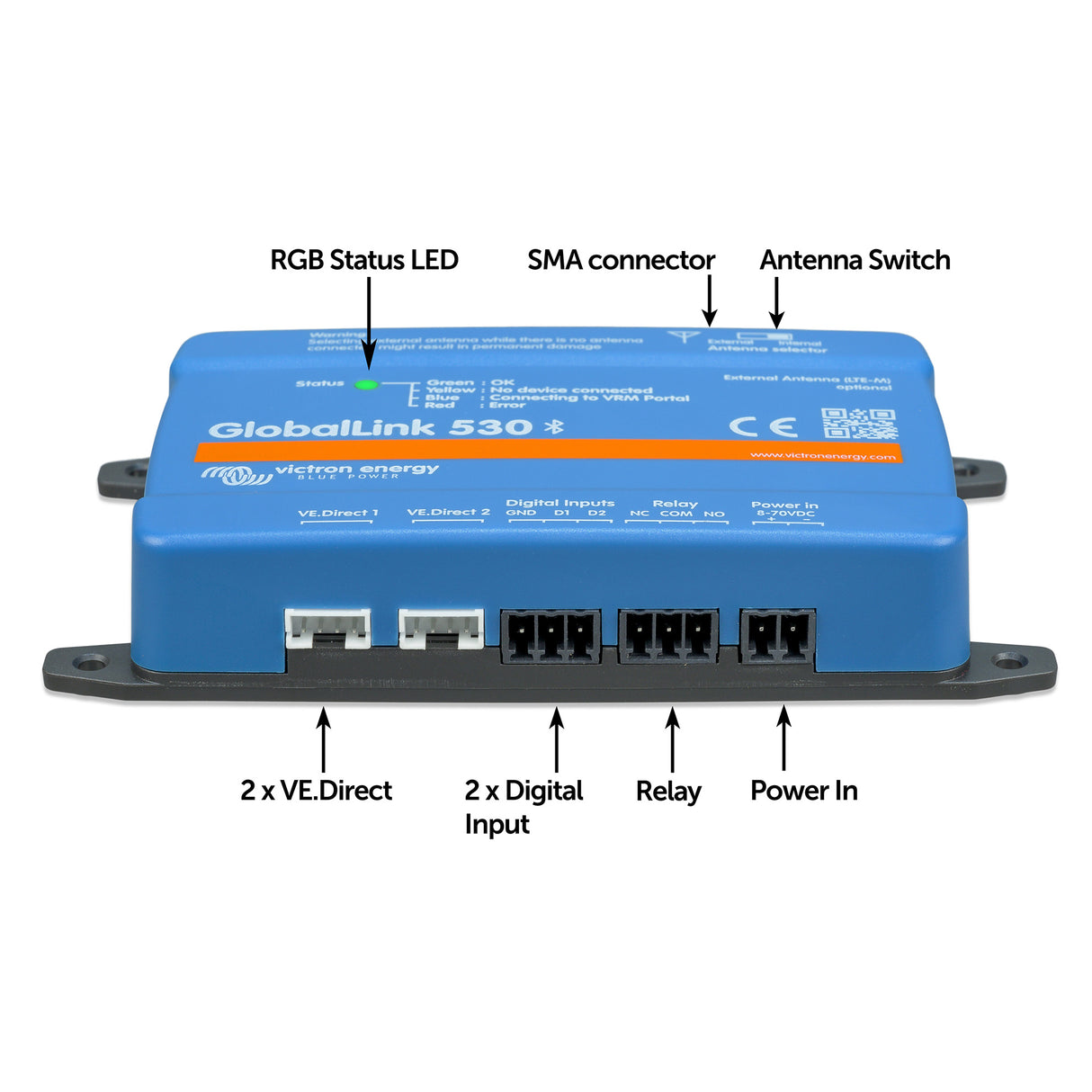 GlobalLink 530 de Victron Energy | ASS030543030