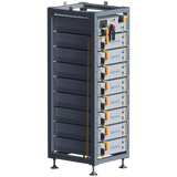 Sol-Ark L3 40kWh LiFePo4 lithium battery backup racking side view