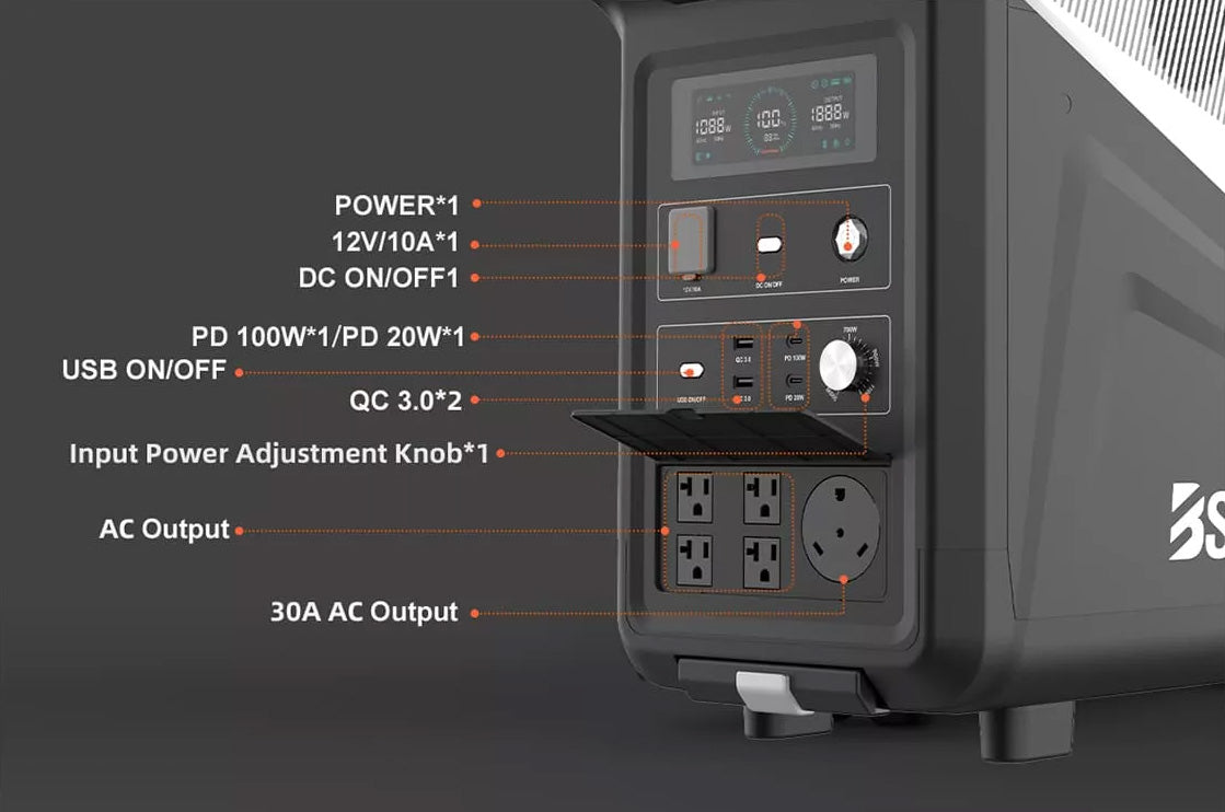 BSLBATT Energypak 3840 portative portable energy station buttons and connector descriptions