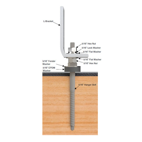 Kinetic KHHB-4 Hanger bolt to fix solar panel on roof - schema