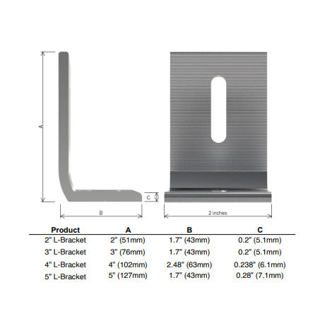 Kinetic L-Bracket sizes