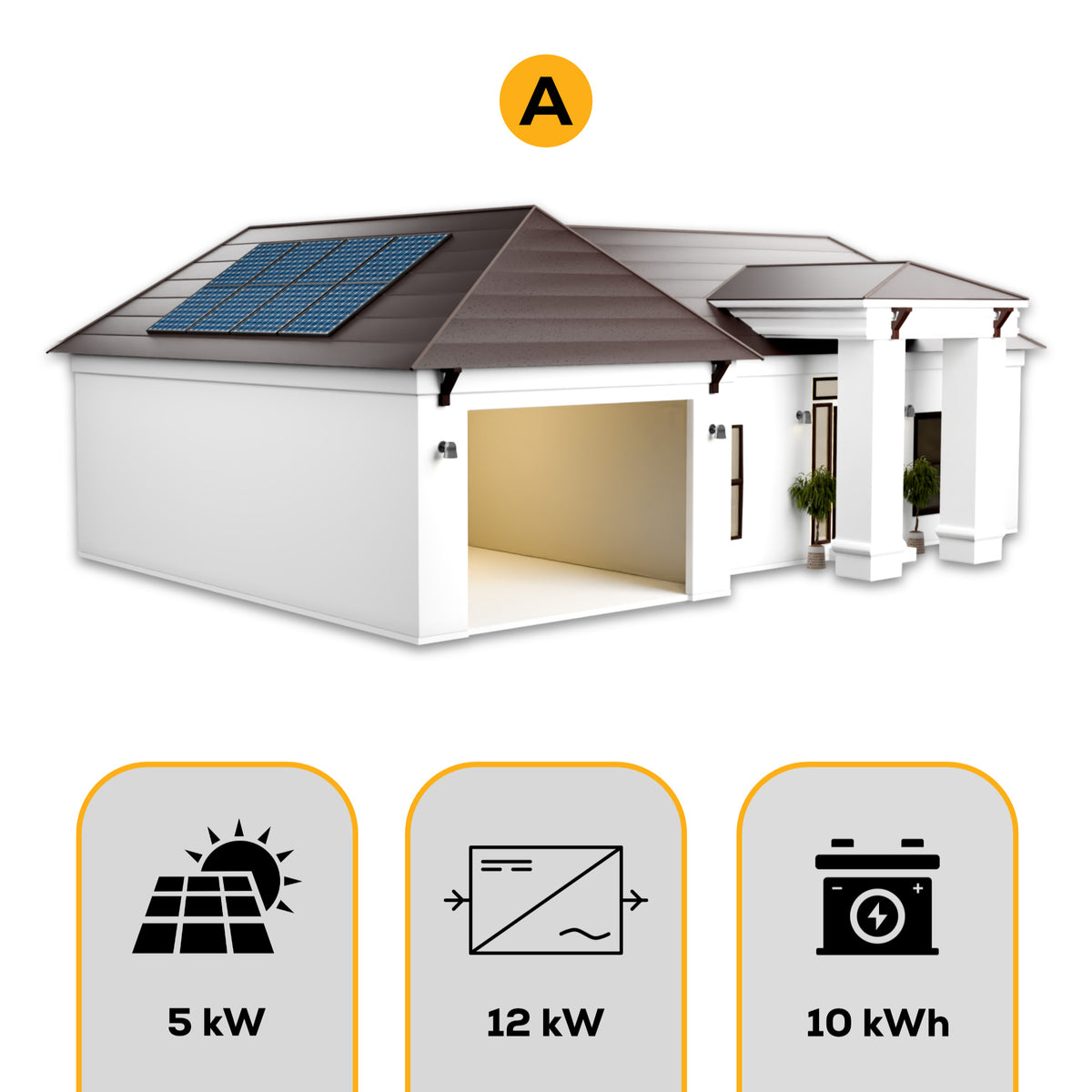 Hybrid Solar Kits – Ecosolaris