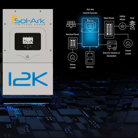 Sol-Ark 12K-2P solar inverter with all equipment needed