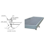 Universal Z Bracket to mount solar panel on a roof