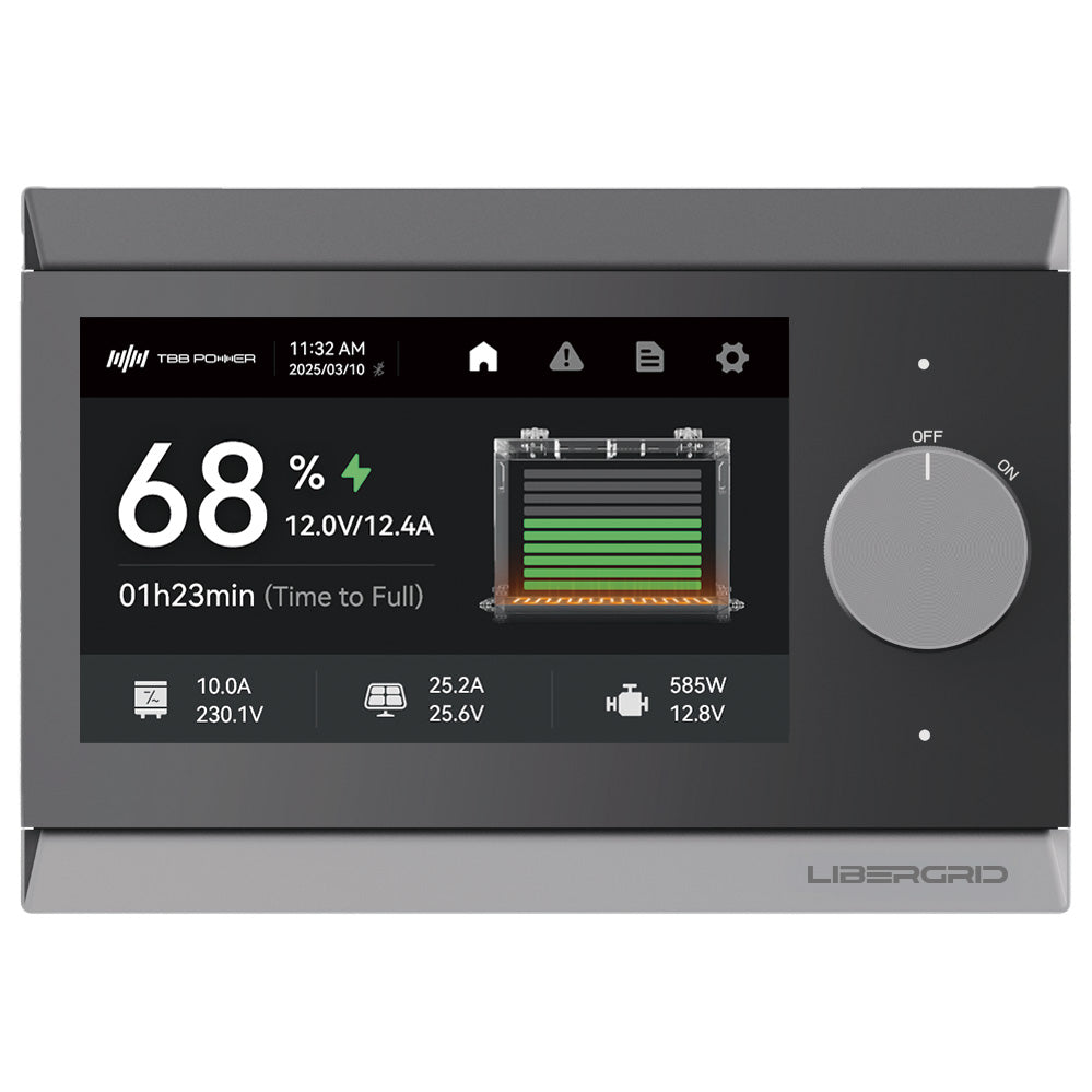 TBB Power System Monitor | LIBER43
