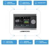 TBB Power System Monitor | LIBER43