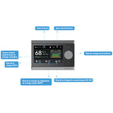 TBB Power System Monitor | LIBER43