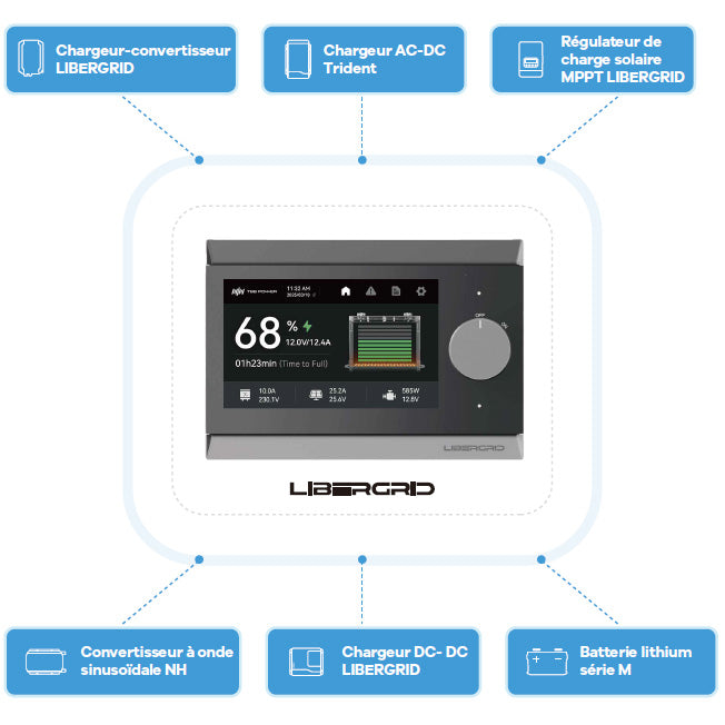 TBB Power System Monitor | LIBER43