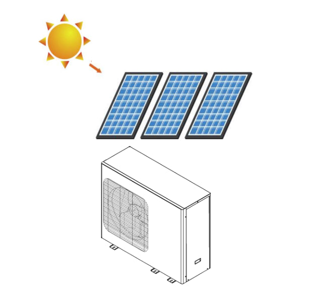 Premiers pas vers la thermopompe solaire