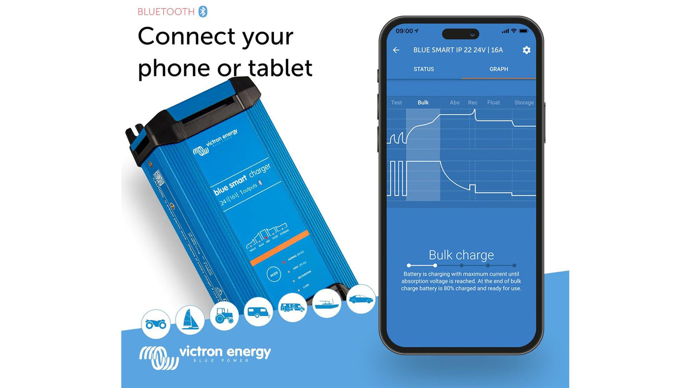 Victron Energy P22 battery charger mobile application