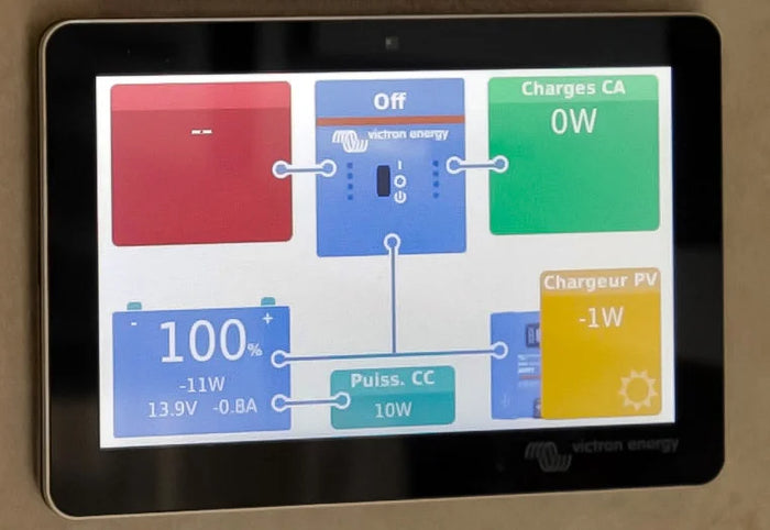 Victron Energy GX Touch 50Energy Flow monitor