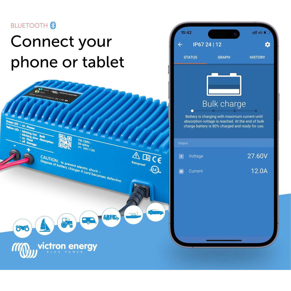 Victron Energy IP67 battery charger bluetooth mobile application