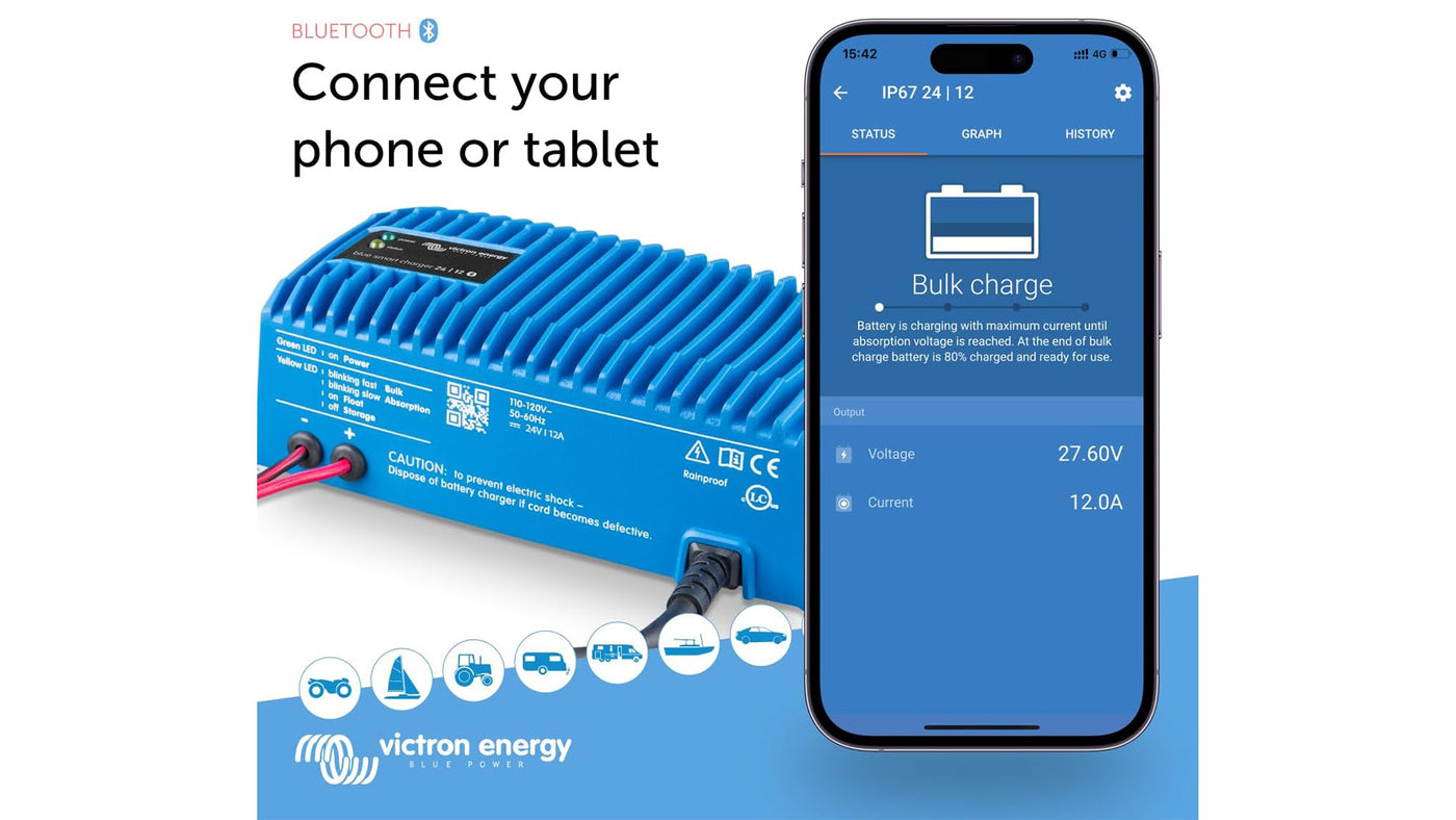 Victron Energy IP67 battery charger - bluetooth mobile application